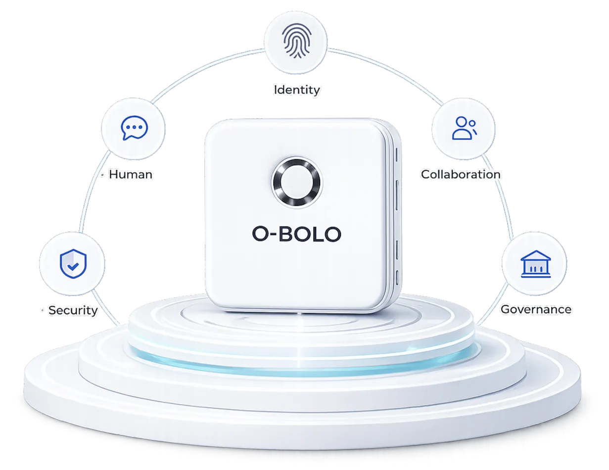 All In One Secure Ecosystem img All In One Secure Ecosystem img