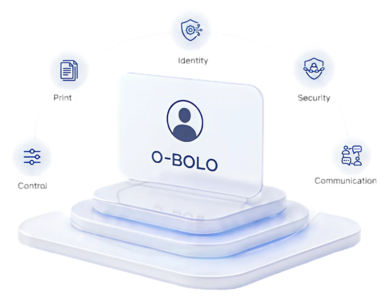 O-bolo pricing img