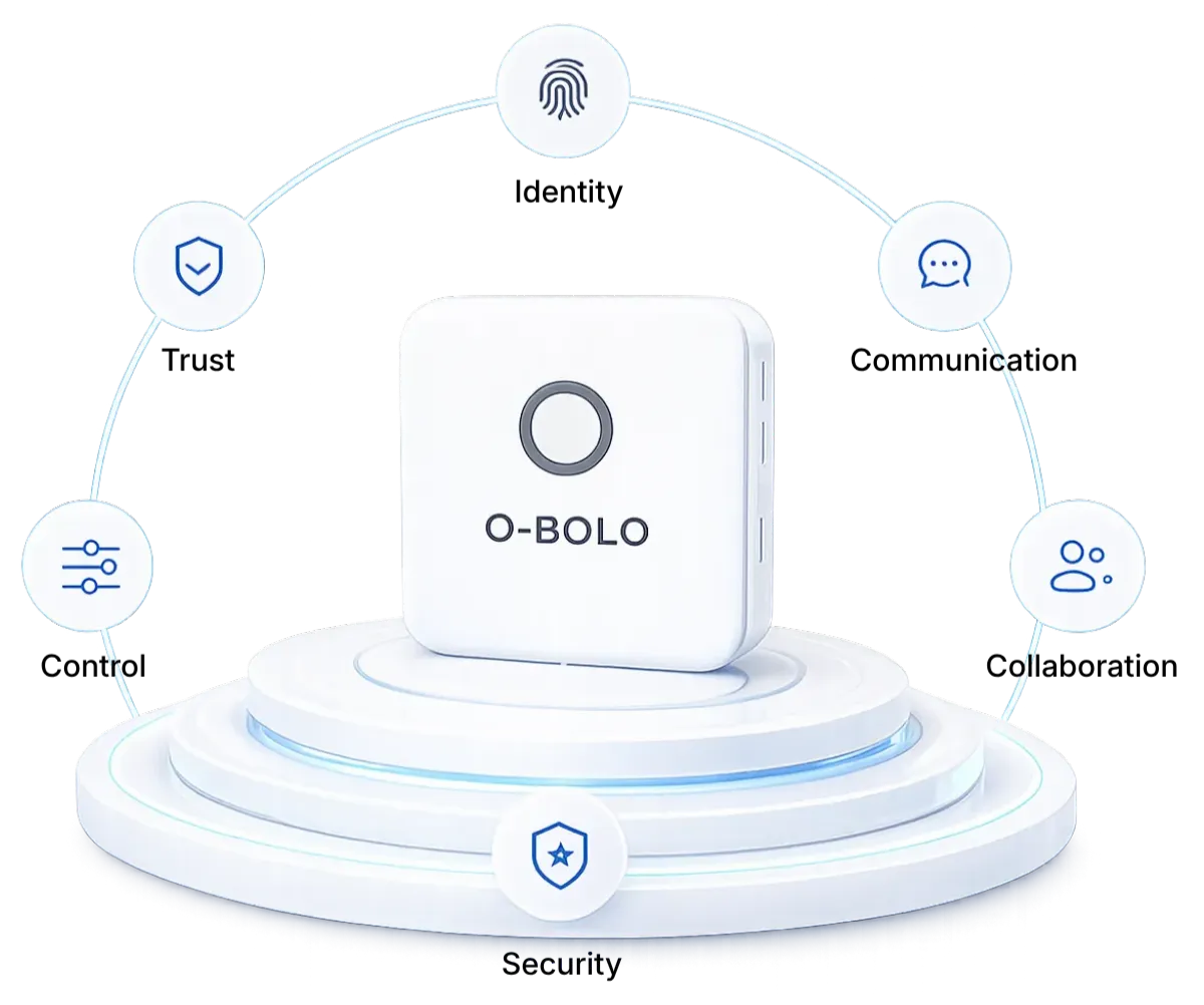 One Platform. Many Lives Solutions img One Platform. Many Lives Solutions img