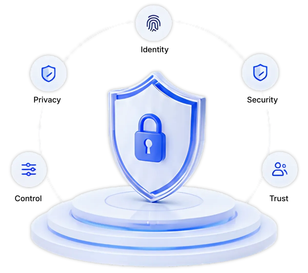 Security hero img